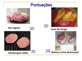 PontuaçõesPontuações
filé mignon
coxa de frango
Hamburguer (bife) Bisteca suína desossada
30
30
30
28
 
