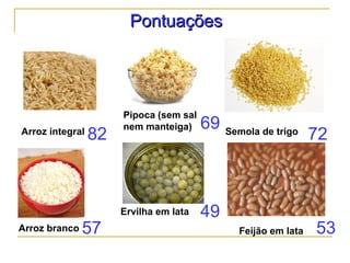 PontuaçõesPontuações
Arroz integral Semola de trigo
Arroz branco
82 72
57 Feijão em lata 53
Pipoca (sem sal
nem manteiga) 69
Ervilha em lata 49
 