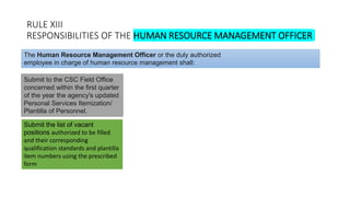RULE XIII
RESPONSIBILITIES OF THE HUMAN RESOURCE MANAGEMENT OFFICER
Submit to the CSC Field Office
concerned within the first quarter
of the year the agency's updated
Personal Services Itemization/
Plantilla of Personnel.
The Human Resource Management Officer or the duly authorized
employee in charge of human resource management shall:
Submit the list of vacant
positions authorized to be filled
and their corresponding
qualification standards and plantilla
item numbers using the prescribed
form
 