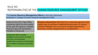 RULE XIII
RESPONSIBILITIES OF THE HUMAN RESOURCE MANAGEMENT OFFICER
Submit to the CSC Field Office
concerned within the first quarter
of the year the agency's updated
Personal Services Itemization/
Plantilla of Personnel.
The Human Resource Management Officer or the duly authorized
employee in charge of human resource management shall:
Submit the list of vacant
positions authorized to be filled
and their corresponding
qualification standards and plantilla
item numbers using the prescribed
form
Request authentication from the CSC or authorized agencies of the
original copy of certificate of eligibility/licenses/report of rating of
selected candidate/s prior to issuance of original appointment,
promotion, transfer, reappointment or reemployment
 