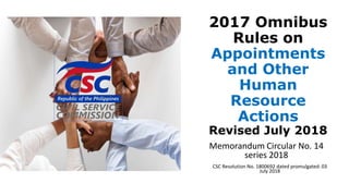 2017 Omnibus
Rules on
Appointments
and Other
Human
Resource
Actions
Revised July 2018
Memorandum Circular No. 14
series 2018
CSC Resolution No. 1800692 dated promulgated: 03
July 2018
 