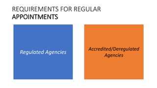 REQUIREMENTS FOR REGULAR
APPOINTMENTS
Regulated Agencies
Accredited/Deregulated
Agencies
 