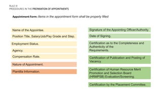 RULE Ill
PROCEDURES IN THE PREPARATION OF APPOINTMENTS
Name of the Appointee.
Appointment Form: Items in the appointment form shall be properly filled
Position Title, Salary/Job/Pay Grade and Step.
Employment Status.
Agency.
Compensation Rate.
Nature of Appointment.
Plantilla Information.
Signature of the Appointing Officer/Authority.
Date of Signing.
Certification as to the Completeness and
Authenticity of the
Requirements.
Certification of Publication and Posting of
Vacancy.
Certification of Human Resource Merit
Promotion and Selection Board
(HRMPSB) Evaluation/Screening.
Certification by the Placement Committee.
 