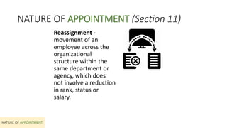 NATURE OF APPOINTMENT (Section 11)
Reassignment -
movement of an
employee across the
organizational
structure within the
same department or
agency, which does
not involve a reduction
in rank, status or
salary.
NATURE OF APPOINTMENT
 