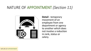 NATURE OF APPOINTMENT (Section 11)
Detail - temporary
movement of an
employee from one
department or agency
to another which does
not involve a reduction
in rank, status or
salary.
NATURE OF APPOINTMENT
 