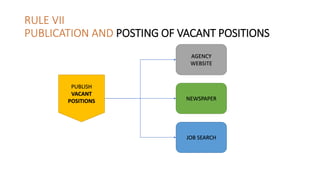 RULE VII
PUBLICATION AND POSTING OF VACANT POSITIONS
AGENCY
WEBSITE
NEWSPAPER
JOB SEARCH
PUBLISH
VACANT
POSITIONS
 