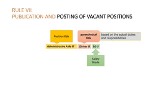 RULE VII
PUBLICATION AND POSTING OF VACANT POSITIONS
Administrative Aide Ill (Driver I) SG-3
Position title
parenthetical
title
based on the actual duties
and responsibilities
Salary
Grade
 