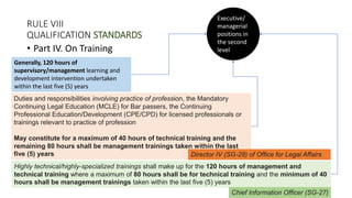 RULE VIII
QUALIFICATION STANDARDS
• Part IV. On Training
Generally, 120 hours of
supervisory/management learning and
development intervention undertaken
within the last five (5) years
Executive/
managerial
positions in
the second
level
Duties and responsibilities involving practice of profession, the Mandatory
Continuing Legal Education (MCLE) for Bar passers, the Continuing
Professional Education/Development (CPE/CPD) for licensed professionals or
trainings relevant to practice of profession
May constitute for a maximum of 40 hours of technical training and the
remaining 80 hours shall be management trainings taken within the last
five (5) years
Highly technical/highly-specialized trainings shall make up for the 120 hours of management and
technical training where a maximum of 80 hours shall be for technical training and the minimum of 40
hours shall be management trainings taken within the last five (5) years
Director IV (SG-28) of Office for Legal Affairs
Chief Information Officer (SG-27)
 