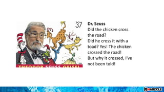 Dr. Seuss
Did the chicken cross
the road?
Did he cross it with a
toad? Yes! The chicken
crossed the road!
But why it crossed, I've
not been told!
 