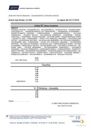 Direzione Tecnico Operativa – Coordinamento e Controllo esercizio

Orario tipo feriale: LU-DO                                                                                     in vigore dal 22/7/2010


                                                          Linea N7 (linea circolare)
     ANDATA:
     PIAZZALE-TECCHIO - VIA-MARINO G.B. - VIA-LEOPARDI G. - VIA-ARLOTTA E. - VIA-BIXIO NINO -
     VIA-CONSALVO - VIA-MICHELANGELO DA CARAVAGGIO - VIA-MANZONI ALESSANDRO -
     PIAZZETTA-SANTO STEFANO - CORSO-EUROPA - LARGO-MARTUSCELLI - VIA-CILEA
     FRANCESCO - VIA-PRETI MATTIA - VIA-CIMAROSA DOMENICO - VIA-BERNINI - PIAZZA-
     VANVITELLI - VIA-BERNINI - PIAZZA-FANZAGO - VIA-FIORE MARIO - PIAZZA-MEDAGLIE D'ORO
     - VIA-NIUTTA UGO - PIAZZA-MUZII - VIA-DE VITO PISCICELLI MAURIZIO - VIA-CASTELLINO
     PIETRO - VIA-D'ANTONA ANTONIO - VIA-CAVALLINO BERNARDO- VIA FONTANA DOMENICO -
     VIA-PALERMO UGO - PIAZZA-MUZII - VIA-DE VITO PISCICELLI MAURIZIO - VIA-EDGARDO
     CORTESE - VIA-CAPOCCI TEODORO - VIA-NIUTTA UGO - PIAZZA-MEDAGLIE D'ORO - VIA-TINO
     DI CAMAINO - PIAZZA-DEGLI ARTISTI - VIA-GIORDANO LUCA - VIA-CARELLI CONSALVO - VIA-
     DORIA GINO - VIA-CESI BENIAMINO - VIA-FRACANZANO FRANCESCO - VIA-GEMITO
     VINCENZO - VIA-CILEA FRANCESCO - LARGO-MARTUSCELLI - CORSO-EUROPA - PIAZZETTA-
     SANTO STEFANO - VIA-MANZONI ALESSANDRO - VIA-MICHELANGELO DA CARAVAGGIO - VIA-
     CONSALVO - VIA-CAIO DUILIO - PIAZZA-ITALIA - VIALE-AUGUSTO - VIA-DORIA ANDREA -
     PIAZZA-COLONNA M.A. - VIA-LEOPARDI G. - VIA-MARINO G.B. - PIAZZALE-TECCHIO

                                                           N7/2
              USC. DEP Aosta                               23.35


                                                                          Tecchio
                                                           pr N2
                                                           0.20
                                                           1.40
                                                           3.00
                                                           4.20
                                                           5.45
                                                            Dep
                 RIENTRATA                                 5.55



                                                         V. D’Antona - Arenella
                                                            1.05
                                                            2.25
                                                            3.45
                                                            5.05

Napoli,………………………….
                                                                                                    IL DIRETTORE TECNICO-OPERATIVO
                                                                                                               Ing. Fabrizio Cicala




 Società con socio unico, soggetta all'attività di direzione e coordinamento del Comune di Napoli                              Certificata    ISO 9001
 Codice fiscale e Partita IVA n.: 06937950639 - Capitale sociale € 90.000.000,00 int. Versato                                                ISO 14001
 Iscritta al registro delle imprese di Napoli al n. 364472 - R.E.A. di Napoli n. 539416                                                       SA 8000



 A.N.M. S.p.A. Sede legale: via G. Marino, 1 - 80125 Napoli         tel.: 081-763.1111     fax: 081-763.2070    www.anm.it

                                                                                                                                              Mod CARTA INT 03
 