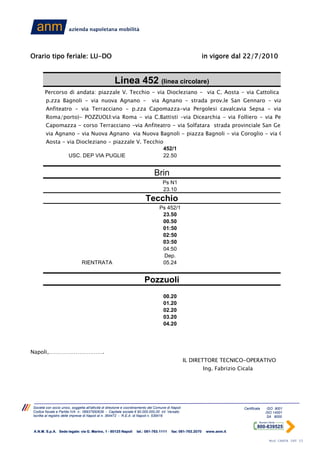 Orario tipo feriale: LU-DO                                                                                    in vigore dal 22/7/2010


                                                     Linea 452 (linea circolare)
       Percorso di andata: piazzale V. Tecchio - via Diocleziano - via C. Aosta - via Cattolica
        p.zza Bagnoli - via nuova Agnano -                                   via Agnano - strada prov.le San Gennaro - via
        Anfiteatro - via Terracciano - p.zza Capomazza-via Pergolesi cavalcavia Sepsa - via
        Roma/porto)- POZZUOLI:via Roma - via C.Battisti -via Dicearchia - via Folliero - via Pe
        Capomazza - corso Terracciano -via Anfiteatro - via Solfatara strada provinciale San Ge
        via Agnano - via Nuova Agnano via Nuova Bagnoli - piazza Bagnoli - via Coroglio - via C
        Aosta - via Diocleziano - piazzale V. Tecchio
                                                                                    452/1
                       USC. DEP VIA PUGLIE                                          22.50


                                                                              Brin
                                                                                    Ps N1
                                                                                    23.10
                                                                         Tecchio
                                                                                  Ps 452/1
                                                                                   23.50
                                                                                   00.50
                                                                                   01:50
                                                                                   02:50
                                                                                   03:50
                                                                                   04:50
                                                                                    Dep.
                               RIENTRATA                                           05.24


                                                                        Pozzuoli
                                                                                    00.20
                                                                                    01.20
                                                                                    02.20
                                                                                    03.20
                                                                                    04.20




Napoli,………………………….
                                                                                                   IL DIRETTORE TECNICO-OPERATIVO
                                                                                                              Ing. Fabrizio Cicala




Società con socio unico, soggetta all'attività di direzione e coordinamento del Comune di Napoli                              Certificata    ISO 9001
Codice fiscale e Partita IVA n.: 06937950639 - Capitale sociale € 90.000.000,00 int. Versato                                                ISO 14001
Iscritta al registro delle imprese di Napoli al n. 364472 - R.E.A. di Napoli n. 539416                                                       SA 8000



 A.N.M. S.p.A. Sede legale: via G. Marino, 1 - 80125 Napoli        tel.: 081-763.1111     fax: 081-763.2070    www.anm.it

                                                                                                                                             Mod CARTA INT 03
 