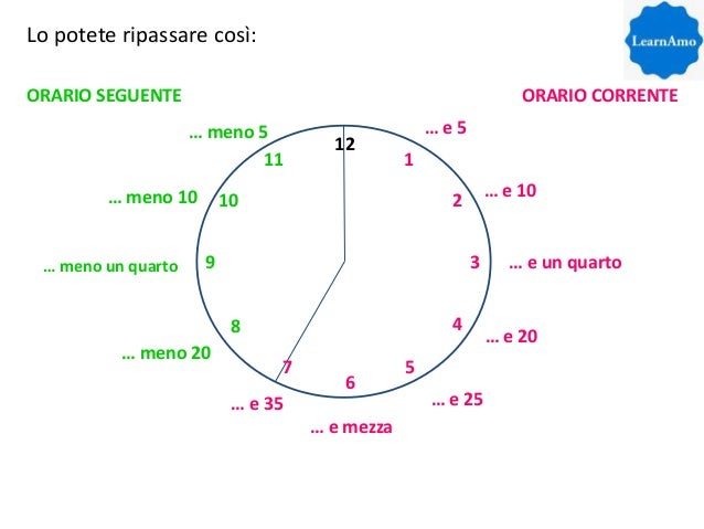 13 Ore Fa Che Ore Erano Lezione #8 orario italiano “Che ora è? Che ore sono?” - how to say “w…