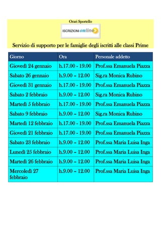 Orari Sportello




         Servizio di supporto per le famiglie degli iscritti
                         alle classi Prime
Giorno                  Ora                     Personale addetto

Giovedì 24 gennaio      h.17.00 - 19.00         Prof.ssa Emanuela Piazza
Sabato 26 gennaio       h.9.00 – 12.00          Sig.ra Monica Rubino
Giovedì 31 gennaio      h.17.00 - 19.00         Prof.ssa Emanuela Piazza
Sabato 2 febbraio       h.9.00 – 12.00          Sig.ra Monica Rubino
Martedì 5 febbraio      h.17.00 - 19.00         Prof.ssa Emanuela Piazza
Sabato 9 febbraio       h.9.00 – 12.00          Sig.ra Monica Rubino
Martedì 12 febbraio     h.17.00 - 19.00         Prof.ssa Emanuela Piazza
Giovedì 21 febbraio     h.17.00 - 19.00         Prof.ssa Emanuela Piazza
Sabato 23 febbraio      h.9.00 – 12.00          Prof.ssa Maria Luisa Inga
Lunedì 25 febbraio      h.9.00 – 12.00          Prof.ssa Maria Luisa Inga
Martedì 26 febbraio     h.9.00 – 12.00          Prof.ssa Maria Luisa Inga
Mercoledì 27 febbraio h.9.00 – 12.00            Prof.ssa Maria Luisa Inga
 