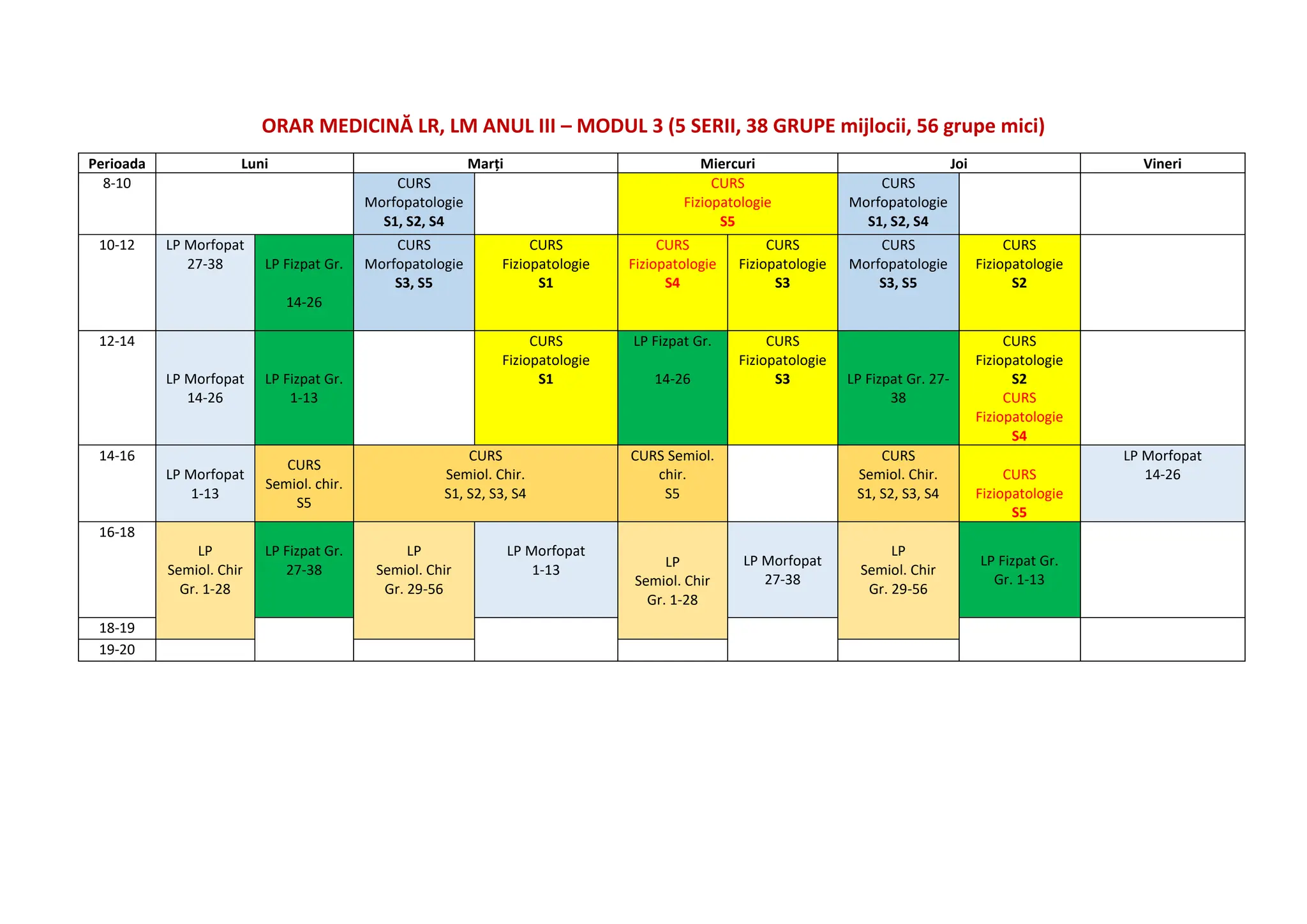 ORAR_MEDICINA_modul_III__ umf orar medicina | PDF
