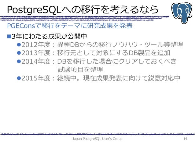 Oratopostgres Hiroshima