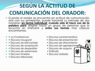 SEGÚN LA ACTITUD DE
    COMUNICACIÓN DEL ORADOR:
 Cuando el orador se encuentra en actitud de comunicación
    oral con sus semejantes, puede transmitir su mensaje de dos
    maneras: en forma individual; cuando sólo él hace uso de la
    palabra para dirigirse hacía un grupo de personas que lo
    escucha sin intervenir y entre sus formas mas clásicas
    encontramos:

 • La Conferencia             • Discurso conmemorativo
 • Discurso inaugural         • Discurso de presentación
   • Discurso de bienvenida   • Discurso de ofrecimiento
   • Discurso de aceptación   • Discurso de agradecimiento
   • Discurso de despedida    • Discurso de augurio
   • Discurso de sobremesa    • El Brindis
   • Discurso fúnebre         • Discurso radiado
   • Discurso televisado
 