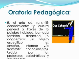 Oratoria Pedagógica:
 Es el arte de transmitir
  conocimientos y cultura
  general a través de la
 palabra hablada. Llamada
 también     didáctica      o
 académica.      Su   objeto
 específico                es
 enseñar,    informar    y/o
 transmitir  conocimientos.
 Usada         por        los
 profesores, catedráticos y
 