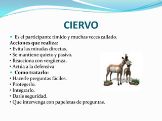 CIERVO
 Es el participante tímido y muchas veces callado.
Acciones que realiza:
• Evita las miradas directas.
• Se mantiene quieto y pasivo.
• Reacciona con vergüenza.
• Actúa a la defensiva
 Como tratarlo:
• Hacerle preguntas fáciles.
• Protegerlo.
• Integrarlo.
• Darle seguridad.
• Que intervenga con papeletas de preguntas.
 