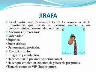 JIRAFA
 Es el participante “exclusivo” (VIP). Es conocedor de la
   importancia que reviste su persona merced a sus
   conocimientos, personalidad o cargo.
 Acciones que realiza:
• Ordenador.
• Superior.
• Suele criticar.
• Demuestra su posición.
 Como tratarlo:
• Integrarlo y conducirlo.
• Hacer contacto previo y posterior con él.
• Hacer que emplee su experiencia y hacerle preguntas.
• Tratarlo como un VIP (Importante).
 