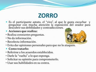 ZORRO
 Es el participante astuto, el “vivo”, al que le gusta escuchar y
   preguntar con mucha atención la exposición del orador para
   descubrir sus debilidades y contradicciones.
 Acciones que realiza:
• Realiza constantes preguntas.
• No da información.
• Recolecta información.
• Evita dar opiniones personales para que no lo ataquen.
 Como tratarlo:
• Referirse a los acuerdos establecidos.
• Darle la “vuelta” a lo que exponga.
• Solicitar su opinión para comprometerlo.
• Usar sus habilidades en su contra.
 