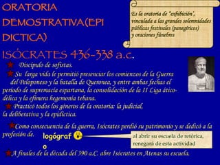 ORATORIA DEMOSTRATIVA(EPIDICTICA)‏ Es la oratoria de “exhibición’, vinculada a las grandes solemnidades  públicas festivales (panegíricos)  y oraciones fúnebres   ISÓCRATES   436-338 a.c . Su  larga vida le permitió presenciar los comienzos de la Guerra  del Peloponeso y la batalla de Queronea, y entre ambas fechas el período de supremacía espartana, la consolidación de la II Liga ático-délica y la efímera hegemonía tebana. Practicó todos los géneros de la oratoria: la judicial,  la deliberativa y la epidíctica.  Discípulo de sofistas. Como consecuencia de la guerra, Isócrates perdió su patrimonio y se dedicó a la profesión de.  A finales de la década del 390 a.C. abre Isócrates en Atenas su escuela.  logógrafo al abrir su escuela de retórica, renegará de esta actividad  