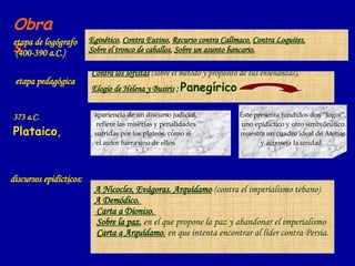 Obr a s etapa de logógrafo (400-390 a.C.)‏ Eginético ,  Contra Eutino ,  Recurso contra Calímaco,   Contra Loquites,   Sobre el tronco de caballos ,  Sobre un asunto bancario. etapa pedagógica Contra los sofistas   (sobre el método y propósito de sus enseñanzas),  Elogio de Helena y Busiris  ;  Panegírico .   Éste presenta fundidos dos “logoi”, uno epidíctico y otro simbuleútico. muestra un cuadro ideal de Atenas  y aconseja la unidad.   373 a.C.  Plataico ,   apariencia de un discurso judicial, refiere las miserias y penalidades  sufridas por los plateos, como si el autor fuera uno de ellos. discursos epidíct i cos: A Nicocles, Evágoras. Arquídamo   (contra el imperialismo tebano)  A Demódico.    Carta a Dioniso ,  Sobre la paz ,  en el que propone la paz y abandonar el imperialismo  Carta a Arquídamo ,  en que intenta encontrar al líder contra Persia.   