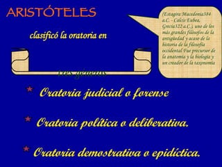 ARISTÓTELES Oratoria judicial o forense Oratoria política o deliberativa. Oratoria demostrativa o epidíctica . (Estagira Macedonia384 a.C. - Calcis Eubea, Grecia322 a.C.), uno de los más grandes filósofos de la antigüedad y acaso de la historia de la filosofía occidental Fue precursor de la anatomía y la biología y un creador de la taxonomía clasificó la oratoria en tres géneros 