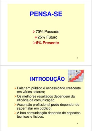 PENSA-SE
70% Passado70% Passado
25% Futuro
5% Presente
3
INTRODUÇÃO
Falar em público é necessidade crescente
em vários setores;
Os melhores resultados dependem da
eficácia da comunicação;
4
Os melhores resultados dependem da
eficácia da comunicação;
Ascensão profissional pode depender do
saber falar em público;
A boa comunicação depende de aspectos
técnicos e físicos.
 