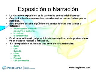 www.sheylaluna.com
Exposición o Narración
• La narratio o exposición es la parte más extensa del discurso
• Cuenta los hechos necesarios para demostrar la conclusión que se
persigue.
• Esta sección enseña al público los puntos fuertes que vamos a
defender.
– Se persigue la brevedad
– no aburrir al auditorio,
– la claridad
– la verosimilitud
• En el mundo literario, el principio de verosimilitud es importantísimo,
ya en estética realista o fantástica.
• En la exposición se incluye una serie de circunstancias:
– Quién
– Qué
– Cuándo
– cómo
– Dónde
– Por qué
– Con qué medios
 