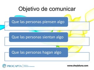 www.sheylaluna.com
Objetivo de comunicar
Que las personas piensen algo
Que las personas sientan algo
Que las personas hagan algo
 