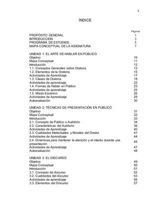 8
ÍNDICE
Páginas
PROPÓSITO GENERAL 1
INTRODUCCION 3
PROGRAMA DE ESTUDIOS 5
MAPA CONCEPTUAL DE LA ASIGNATURA 7
UNIDAD 1: EL ARTE DE HABLAR EN PÚBLICO.
Objetivo 10
Mapa Conceptual 11
Introducción 12
1.1. Conceptos Generales sobre Oratoria 13
1.2. Elementos de la Oratoria 15
Actividades de Aprendizaje 17
1.3. Clases de Oratoria 18
Actividades de aprendizaje 22
1.4. Formas de Hablar en Público 23
Actividades de aprendizaje 25
1.5. Miedo Escénico 26
Actividades de Aprendizaje 29
Autoevaluación 30
UNIDAD 2: TÉCNICAS DE PRESENTACIÓN EN PÚBLICO
Objetivo 31
Mapa Conceptual 32
Introducción 33
2.1. Concepto de Público o Auditório 34
2.2. Características del Auditorio 36
Actividades de Aprendizaje 40
2.3. Cualidades Intelectuales y Morales del Orador 41
Actividades de Aprendizaje 44
2.4. Dinámicas para mantener la atención y el interés durante una
presentación
45
Actividades de Aprendizaje 47
Autoevaluación 48
UNIDAD 3: EL DISCURSO
Objetivo 49
Mapa Conceptual 50
Introducción 51
3.1. Concepto de discurso 52
3.2. Cualidades del discurso 53
Actividades de aprendizaje 56
3.3. Elementos del Discurso 57
 