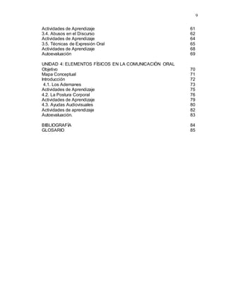 9
Actividades de Aprendizaje 61
3.4. Abusos en el Discurso 62
Actividades de Aprendizaje 64
3.5. Técnicas de Expresión Oral 65
Actividades de Aprendizaje 68
Autoevaluación 69
UNIDAD 4: ELEMENTOS FÍSICOS EN LA COMUNICACIÓN ORAL
Objetivo 70
Mapa Conceptual 71
Introducción 72
4.1. Los Ademanes 73
Actividades de Aprendizaje 75
4.2. La Postura Corporal 76
Actividades de Aprendizaje 79
4.3. Ayudas Audiovisuales 80
Actividades de aprendizaje 82
Autoevaluación. 83
BIBLIOGRAFÍA 84
GLOSARIO 85
 