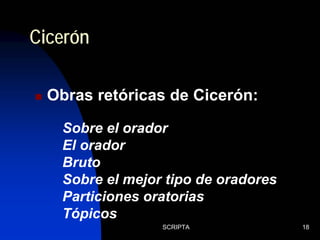 SCRIPTA 18
Obras retóricas de Cicerón:
Cicerón
Sobre el orador
El orador
Bruto
Sobre el mejor tipo de oradores
Particiones oratorias
Tópicos
 