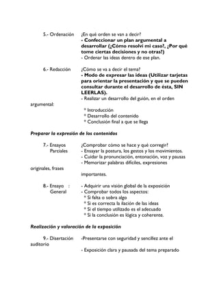 5.- Ordenación ¿En qué orden se van a decir?
- Confeccionar un plan argumental a
desarrollar (¿Cómo resolví mi caso?, ¿Por qué
tome ciertas decisiones y no otras?)
- Ordenar las ideas dentro de ese plan.
6.- Redacción ¿Cómo se va a decir el tema?
- Modo de expresar las ideas (Utilizar tarjetas
para orientar la presentación y que se pueden
consultar durante el desarrollo de ésta, SIN
LEERLAS).
- Realizar un desarrollo del guión, en el orden
argumental:
* Introducción
* Desarrollo del contenido
* Conclusión final a que se llega
Preparar la expresión de los contenidos
7.- Ensayos ¿Comprobar cómo se hace y qué corregir?
Parciales - Ensayar la postura, los gestos y los movimientos.
- Cuidar la pronunciación, entonación, voz y pausas
- Memorizar palabras difíciles, expresiones
originales, frases
importantes.
8.- Ensayo : - Adquirir una visión global de la exposición
General - Comprobar todos los aspectos:
* Si falta o sobra algo
* Si es correcta la ilación de las ideas
* Si el tiempo utilizado es el adecuado
* Si la conclusión es lógica y coherente.
Realización y valoración de la exposición
9.- Disertación -Presentarse con seguridad y sencillez ante el
auditorio
- Exposición clara y pausada del tema preparado
 