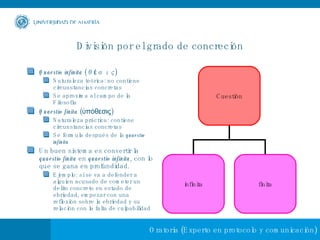 División por el grado de concreción Quaestio infinita  ( θ έσις) Naturaleza teórica: no contiene circunstancias concretas Se aproxima al campo de la Filosofía Quaestio finita  ( ὑπόθεσις ) Naturaleza práctica: contiene circunstancias concretas Se formula después de la  quaestio infinita Un buen sistema es convertir la  quaestio finita  en  quaestio infinita , con lo que se gana en profundidad. Ejemplo: si se va a defender a alguien acusado de cometer un delito concreto en estado de ebriedad, empezar con una reflexión sobre la ebriedad y su relación con la falta de culpabilidad Cuestión infinita finita 