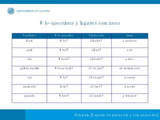 Wh- questions y lugares comunes a tempore ¿Cuándo? When? quando a modo ¿Cómo? How? quomodo a causa ¿Por qué? Why? cur ab instrumento ¿Con qué? Whose help? quibus auxiliis a loco ¿Dónde? Where? ubi a re ¿Qué? What? quid a persona ¿Quién? Who? Quis Locus Traducción Wh- question Vendôme 