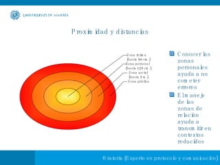 Proximidad y distancias Conocer las zonas personales ayuda a no cometer errores El manejo de las zonas de relación ayuda a transmitir en contextos reducidos Zona pública Zona social (hasta 3 m.) Zona personal (hasta 125 cm.) Zona íntima (hasta 50 cm.) 