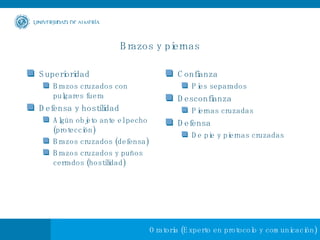 Brazos y piernas Superioridad Brazos cruzados con pulgares fuera Defensa y hostilidad Algún objeto ante el pecho (protección) Brazos cruzados (defensa) Brazos cruzados y puños cerrados (hostilidad) Confianza Pies separados Desconfianza Piernas cruzadas Defensa De pie y piernas cruzadas 