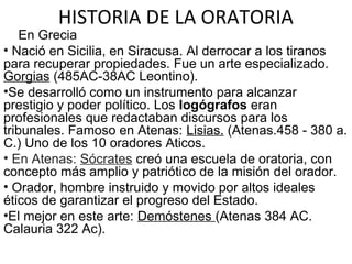 HISTORIA DE LA ORATORIA
En Grecia
• Nació en Sicilia, en Siracusa. Al derrocar a los tiranos
para recuperar propiedades. Fue un arte especializado.
Gorgias (485AC-38AC Leontino).
•Se desarrolló como un instrumento para alcanzar
prestigio y poder político. Los logógrafos eran
profesionales que redactaban discursos para los
tribunales. Famoso en Atenas: Lisias. (Atenas.458 - 380 a.
C.) Uno de los 10 oradores Aticos.
• En Atenas: Sócrates creó una escuela de oratoria, con
concepto más amplio y patriótico de la misión del orador.
• Orador, hombre instruido y movido por altos ideales
éticos de garantizar el progreso del Estado.
•El mejor en este arte: Demóstenes (Atenas 384 AC.
Calauria 322 Ac).
 