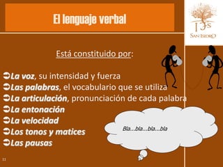 El lenguaje verbal

               Está constituido por:

La voz, su intensidad y fuerza
Las palabras, el vocabulario que se utiliza
La articulación, pronunciación de cada palabra
La entonación
La velocidad
                                Bla...bla...bla...bla
Los tonos y matices
Las pausas
11
 
