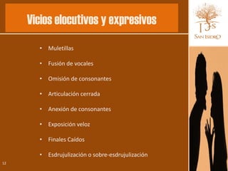 Vicios elocutivos y expresivos
       • Muletillas

       • Fusión de vocales

       • Omisión de consonantes

       • Articulación cerrada

       • Anexión de consonantes

       • Exposición veloz

       • Finales Caídos

       • Esdrujulización o sobre-esdrujulización
12
 
