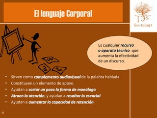 El lenguaje Corporal


                                                       Es cualquier recurso
                                                       o aparato técnico que
                                                       aumenta la efectividad
                                                       de un discurso.


     •   Sirven como complemento audiovisual de la palabra hablada.
     •   Constituyen un elemento de apoyo.
     •   Ayudan a cortar un poco la forma de monólogo
     •   Atraen la atención, y ayudan a resaltar lo esencial
     •   Ayudan a aumentar la capacidad de retención.

31
 
