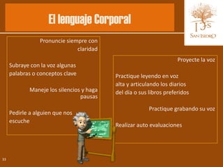 El lenguaje Corporal
                 Pronuncie siempre con
                               claridad
                                                                     Proyecte la voz
     Subraye con la voz algunas
     palabras o conceptos clave            Practique leyendo en voz
                                           alta y articulando los diarios
             Maneje los silencios y haga   del día o sus libros preferidos
                                 pausas
                                                         Practique grabando su voz
     Pedirle a alguien que nos
     escuche
                                           Realizar auto evaluaciones




33
 