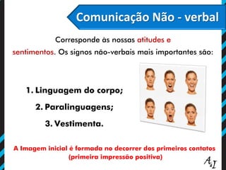 Comunicação Não - verbal
A Imagem inicial é formada no decorrer dos primeiros contatos
(primeira impressão positiva)
Corresponde às nossas atitudes e
sentimentos. Os signos não-verbais mais importantes são:
1. Linguagem do corpo;
2. Paralinguagens;
3. Vestimenta.
 