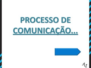 PROCESSO DE
COMUNICAÇÃO...
 