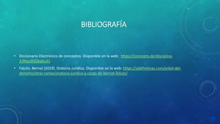 BIBLIOGRAFÍA
• Diccionario Electrónico de conceptos. Disponible en la web: https://concepto.de/disciplina-
2/#ixzz6SQkqbu31
• Falcón, Bernal (2019). Oratoria Jurídica. Disponible en la web: https://adefinitivas.com/arbol-del-
derecho/otras-ramas/oratoria-juridica-a-cargo-de-bernat-falcon/
 