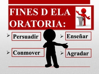 FINES D ELA 
ORATORIA: 
 Persuadir 
Enseñar 
Conmover Agradar 
 
 
 
 