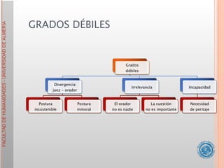 GRADOS DÉBILES 