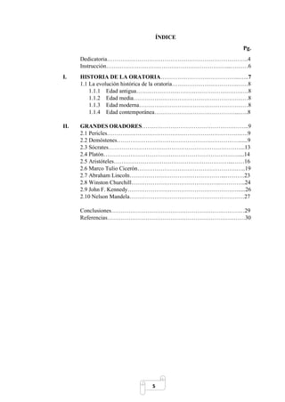 5
ÍNDICE
Pg.
Dedicatoria………………………………………………………………..4
Instrucción………………………………………………………...………6
I. HISTORIA DE LA ORATORIA…………………………………...…..7
1.1 La evolución histórica de la oratoria…………………………….……8
1.1.1 Edad antigua……………………………………………….….8
1.1.2 Edad media……………………………………………………8
1.1.3 Edad moderna…………………………………………………8
1.1.4 Edad contemporánea……………………………………...…..8
II. GRANDES ORADORES………………………………………………..9
2.1 Pericles…………………………………………………………….….9
2.2 Demóstenes………………………………………….……………......9
2.3 Sócrates……………………………………………………………...13
2.4 Platón………………………………………………………….….....14
2.5 Aristóteles……………………………………………………...……16
2.6 Marco Tulio Cicerón…………………………………………….…..19
2.7 Abraham Lincoln…………………………………………...……….23
2.8 Winston Churchill……………………………………….…………..24
2.9 John F. Kennedy……………………………………………….….....26
2.10 Nelson Mandela……………………………………………………27
Conclusiones………………………………………………….…………29
Referencias………………………………………………………………30
 