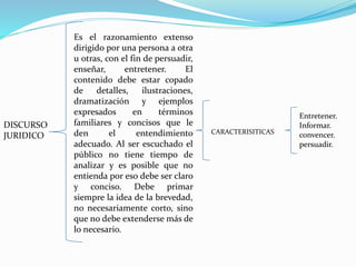 DISCURSO
JURIDICO
Es el razonamiento extenso
dirigido por una persona a otra
u otras, con el fin de persuadir,
enseñar, entretener. El
contenido debe estar copado
de detalles, ilustraciones,
dramatización y ejemplos
expresados en términos
familiares y concisos que le
den el entendimiento
adecuado. Al ser escuchado el
público no tiene tiempo de
analizar y es posible que no
entienda por eso debe ser claro
y conciso. Debe primar
siempre la idea de la brevedad,
no necesariamente corto, sino
que no debe extenderse más de
lo necesario.
Entretener.
Informar.
convencer.
persuadir.
CARACTERISITICAS
 